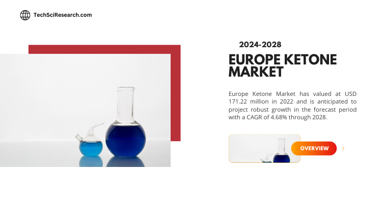 Europe Ketone Market Analysis, Development [2028], Key Terms