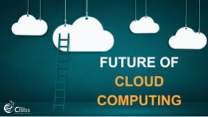 Online Cloud Computing training